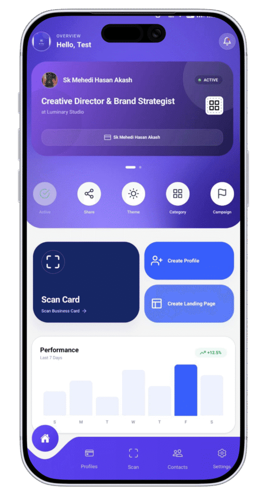 UINQO APP Dashboard
